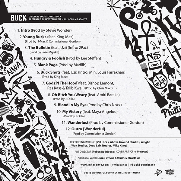 Buck-Soundtrack-Back-Cover-600px